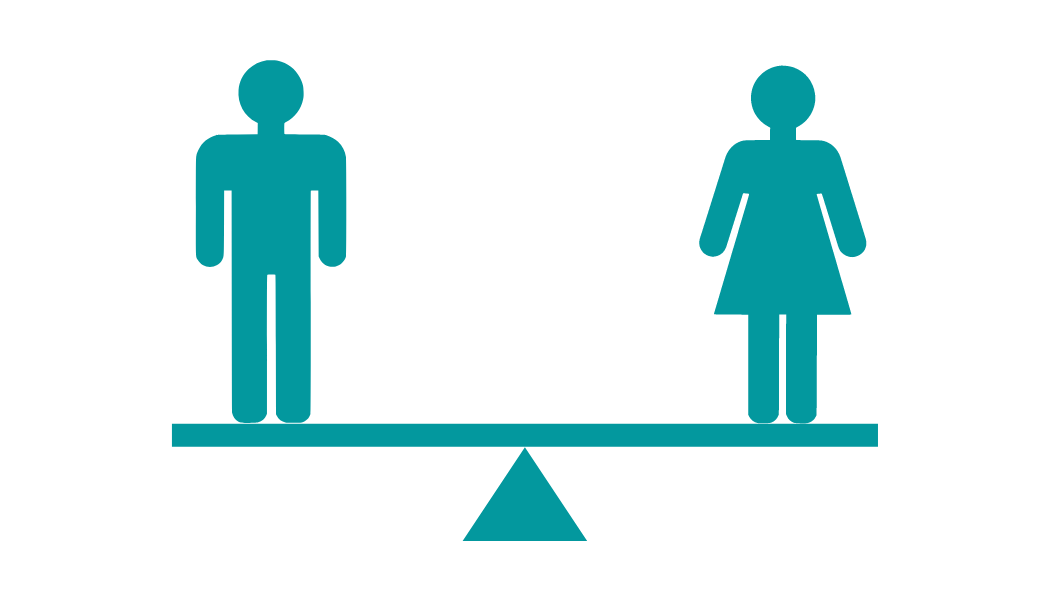Index profesional equality women/men 2022