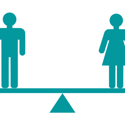 Index profesional equality women/men 2022